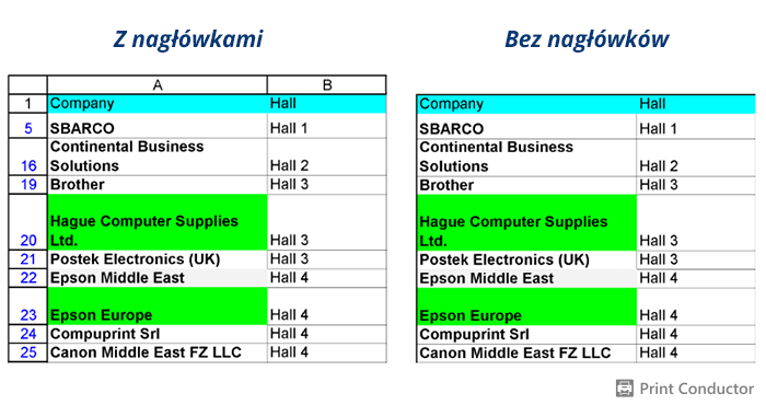 Drukuj pliki Excela z nagłówkami lub bez nagłówków